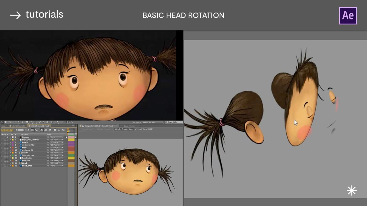 Basic Head rotations using 3D Layers, Distortion Mesh & Expressions in After Effects