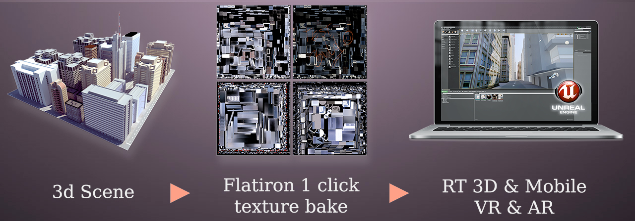 flatiron texture baking process