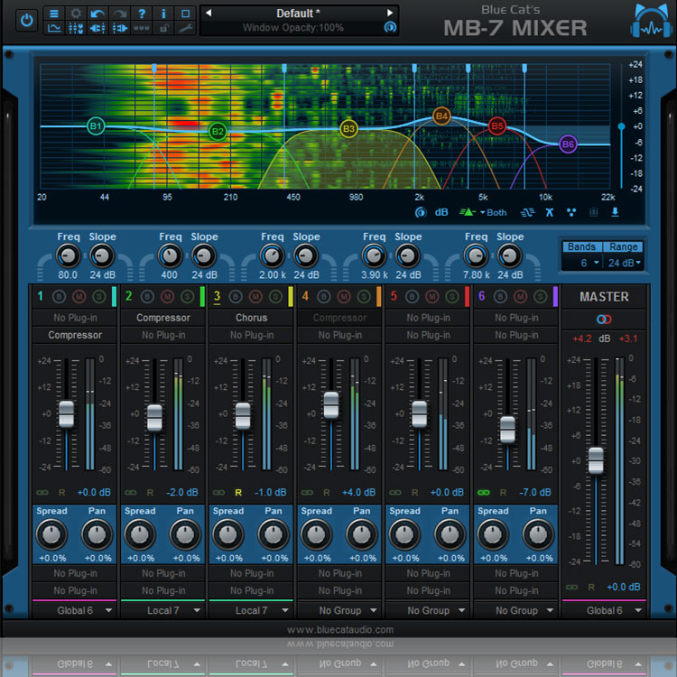 Blue Cat MB-7 Mixer