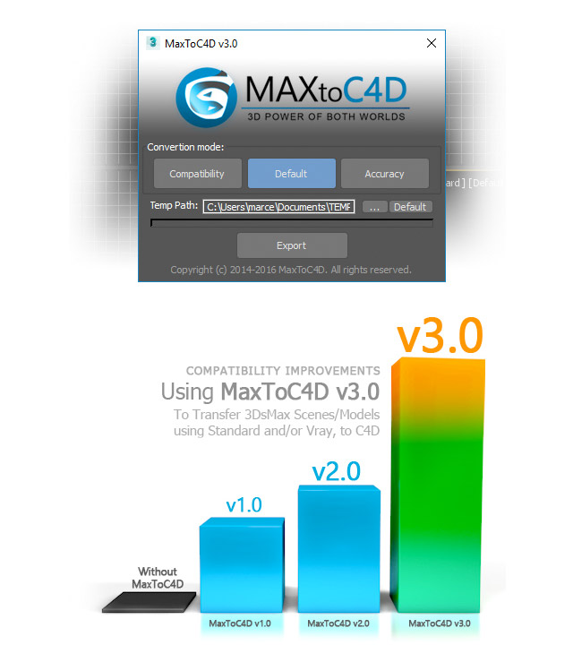 max 2 c4d new interface